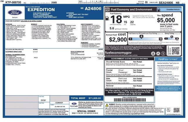 2025 Ford Expedition Active