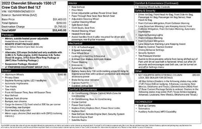 2022 Chevrolet Silverado 1500 LT LT1
