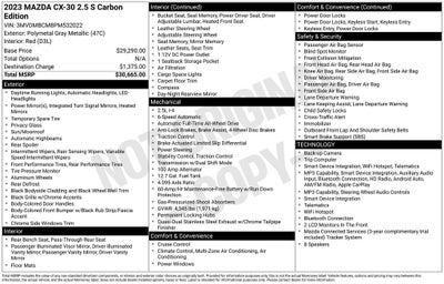 2023 Mazda Mazda CX-30 2.5 S Carbon Edition